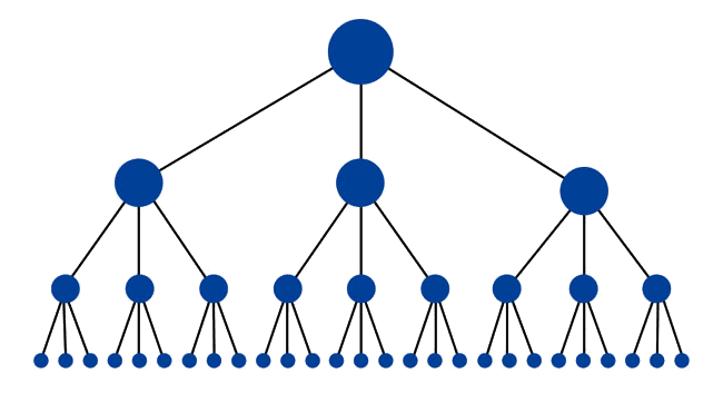 site-structure-breakdown